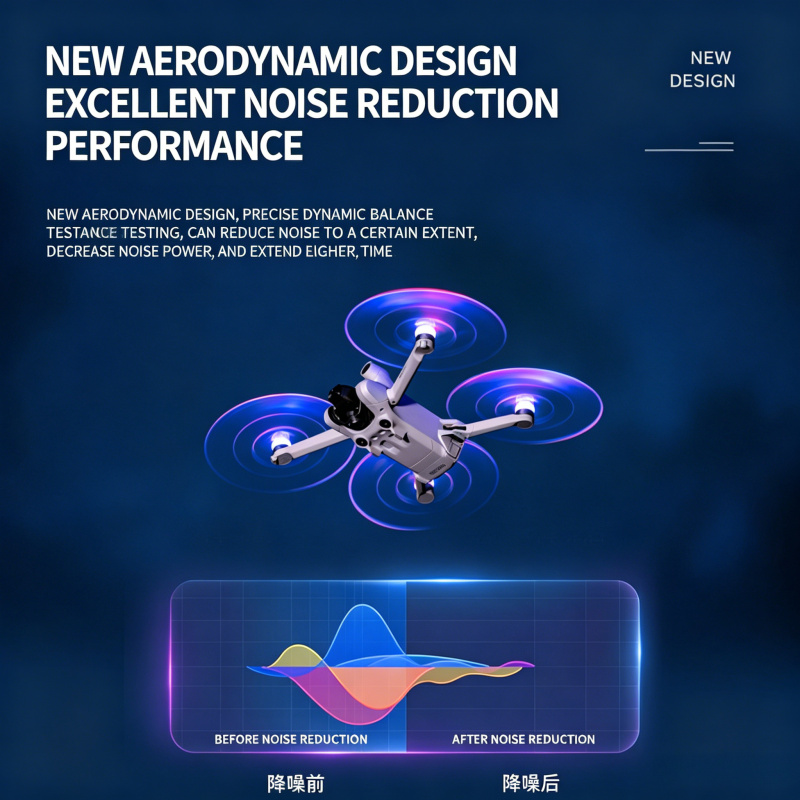 2Pairs LED Flash Propeller voo - Dji Drone Air 3 recensie en prijs